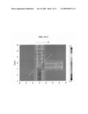 PHOTONIC COUPLER diagram and image