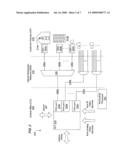 SYSTEMS, APPARATUS, METHODS AND COMPUTER PROGRAM PRODUCTS FOR DOWNLOADING AND MAINTAINING IP STREAM WHITELISTS ON OPTICAL NETWORK TERMINALS diagram and image