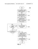 SYSTEMS, APPARATUS, METHODS AND COMPUTER PROGRAM PRODUCTS FOR DOWNLOADING AND MAINTAINING IP STREAM WHITELISTS ON OPTICAL NETWORK TERMINALS diagram and image