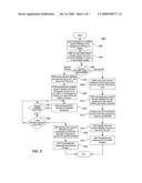 SYSTEMS, APPARATUS, METHODS AND COMPUTER PROGRAM PRODUCTS FOR DOWNLOADING AND MAINTAINING IP STREAM WHITELISTS ON OPTICAL NETWORK TERMINALS diagram and image