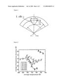 Metal tube for pyrolysis reaction diagram and image
