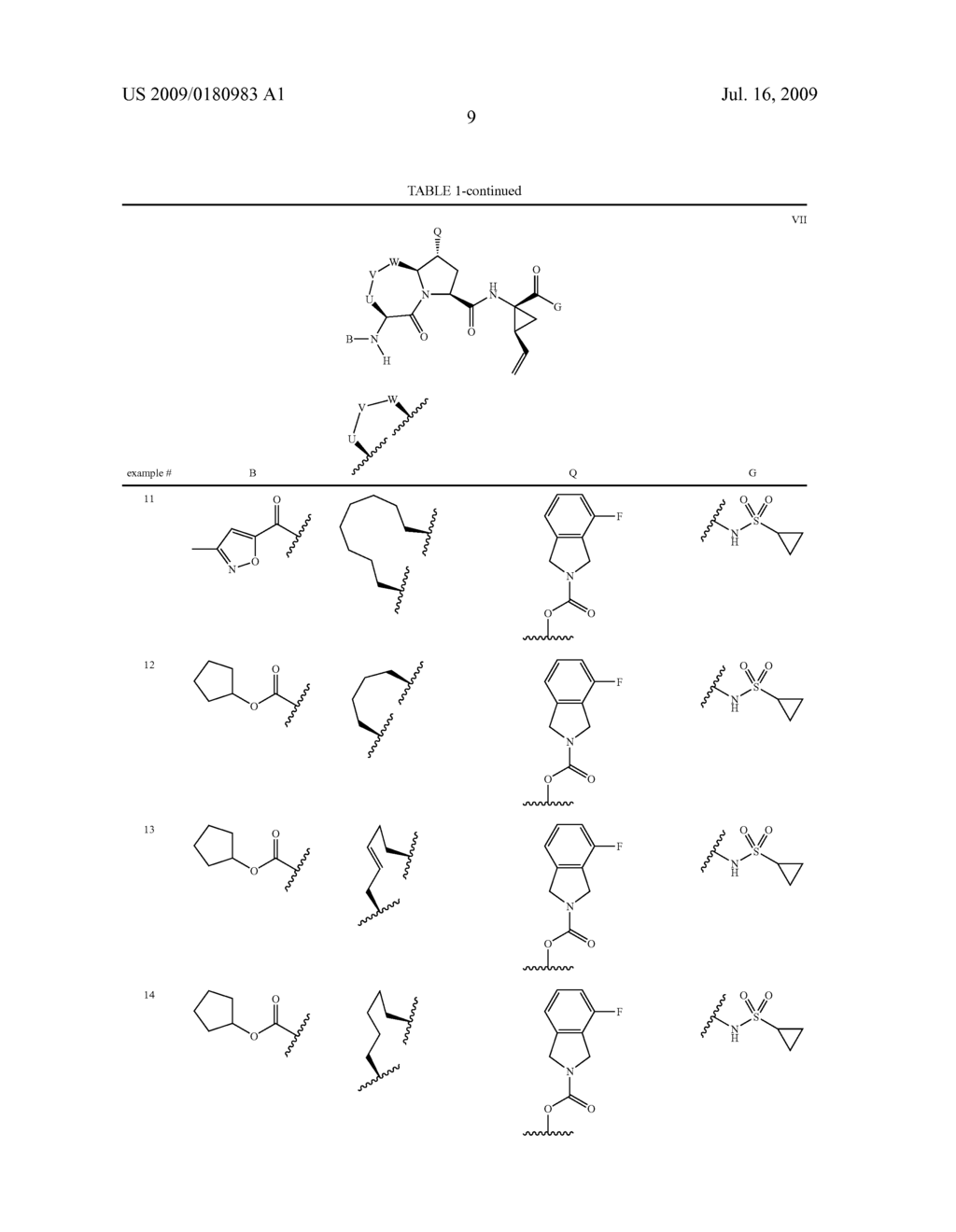 BICYCLIC, C5-SUBSTITUTED PROLINE DERIVATIVES AS INHIBITORS OF THE HEPATITIS C VIRUS NS3 PROTEASE - diagram, schematic, and image 10