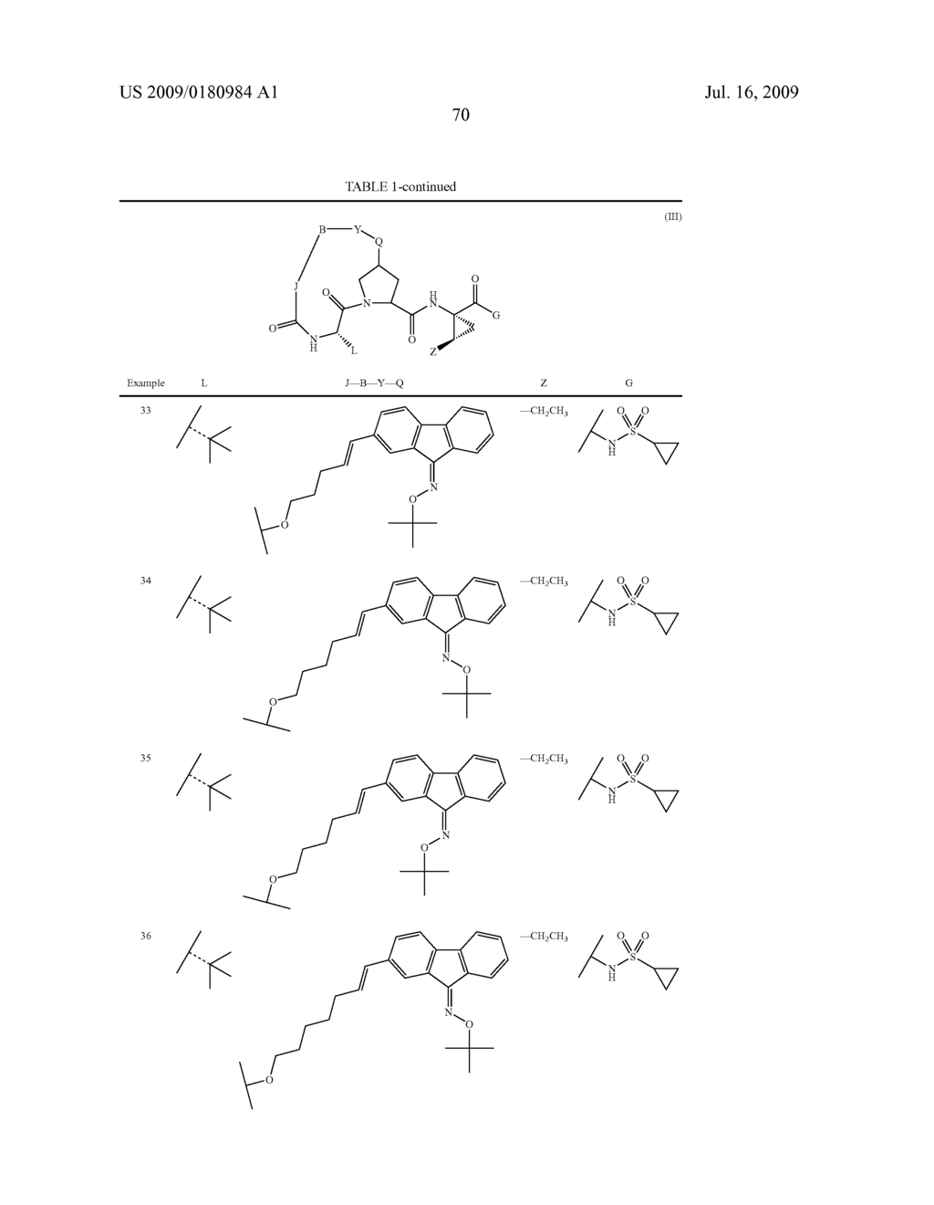 MACROCYCLIC OXIMYL HEPATITIS C SERINE PROTEASE INHIBITORS - diagram, schematic, and image 71