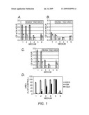 Composition for maintaining healthy kidney function diagram and image