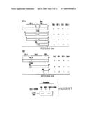 NUCLEIC ACID ENCODING PROTEINS INVOLVED IN PROTEIN DEGRADATION, PRODUCTS AND METHODS RELATED THERETO diagram and image