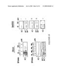 NUCLEIC ACID ENCODING PROTEINS INVOLVED IN PROTEIN DEGRADATION, PRODUCTS AND METHODS RELATED THERETO diagram and image