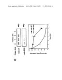 NUCLEIC ACID ENCODING PROTEINS INVOLVED IN PROTEIN DEGRADATION, PRODUCTS AND METHODS RELATED THERETO diagram and image