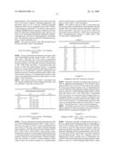 NUCLEIC ACID ENCODING PROTEINS INVOLVED IN PROTEIN DEGRADATION, PRODUCTS AND METHODS RELATED THERETO diagram and image