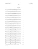 NUCLEIC ACID ENCODING PROTEINS INVOLVED IN PROTEIN DEGRADATION, PRODUCTS AND METHODS RELATED THERETO diagram and image