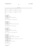 NUCLEIC ACID ENCODING PROTEINS INVOLVED IN PROTEIN DEGRADATION, PRODUCTS AND METHODS RELATED THERETO diagram and image