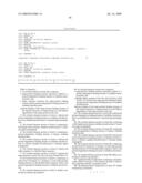 NUCLEIC ACID ENCODING PROTEINS INVOLVED IN PROTEIN DEGRADATION, PRODUCTS AND METHODS RELATED THERETO diagram and image