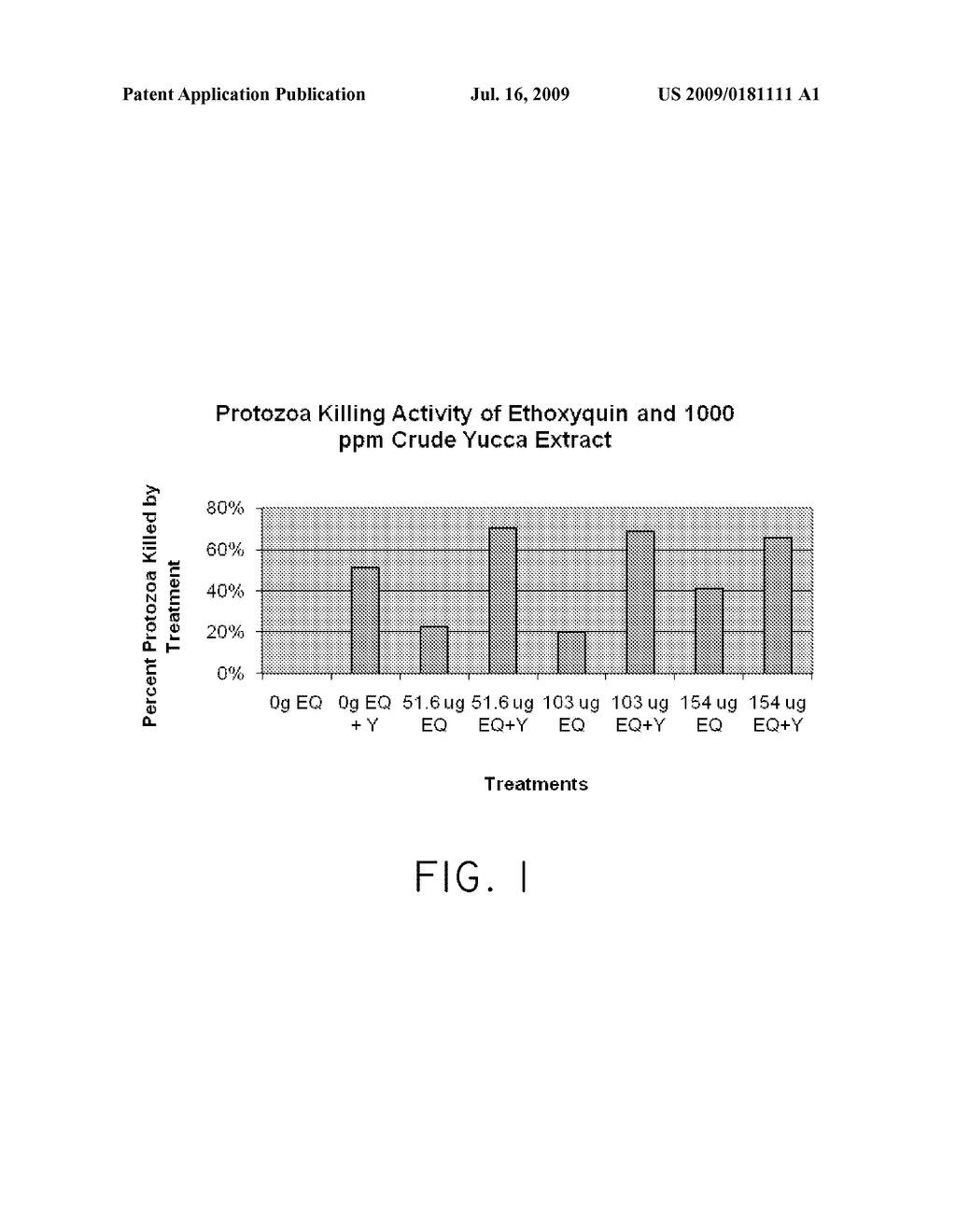 Saponin And Preservative Compositions For Reduction of Protozoa - diagram, schematic, and image 02