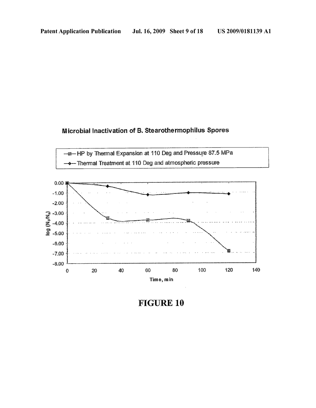 Pressure Assisted Thermal Sterilisation or Pasteurisation Method and Apparatus - diagram, schematic, and image 10