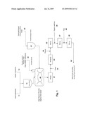 PROCESS FOR PREPARING AN AERATED FOOD PRODUCT COMPRISING PROTEIN AND FIBER diagram and image