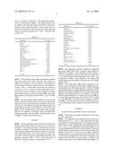 PROCESS FOR PREPARING AN AERATED FOOD PRODUCT COMPRISING PROTEIN AND FIBER diagram and image