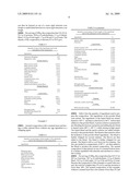 PROCESS FOR PREPARING AN AERATED FOOD PRODUCT COMPRISING PROTEIN AND FIBER diagram and image