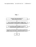 MARKED PRECOATED MEDICAL DEVICE AND METHOD OF MANUFACTURING SAME diagram and image