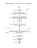 Method for making a reception assembly and an reception assembly diagram and image