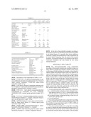 Cation-Polymerizable Resin Composition Containing Multi-Branched Polyether Polyol, Adhesive Agent Comprising the Composition, and Laminate and Polarizing Plate Using the Adhesive Agent diagram and image