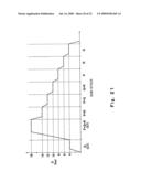 FUEL CELL STACK, FUEL CELL SYSTEM AND METHOD OF OPERATING FUEL CELL SYSTEM diagram and image