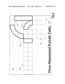 THREE-DIMENSIONAL PERIODIC TABLE diagram and image