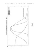 Calving Characteristics diagram and image