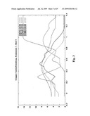 Calving Characteristics diagram and image