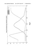 Calving Characteristics diagram and image