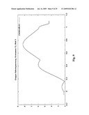 Calving Characteristics diagram and image