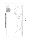 Calving Characteristics diagram and image