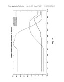 Calving Characteristics diagram and image