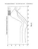 Calving Characteristics diagram and image