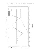 Calving Characteristics diagram and image