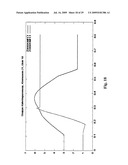 Calving Characteristics diagram and image