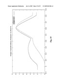 Calving Characteristics diagram and image