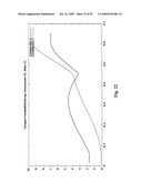 Calving Characteristics diagram and image