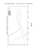 Calving Characteristics diagram and image