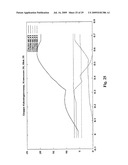 Calving Characteristics diagram and image