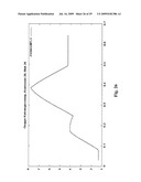 Calving Characteristics diagram and image