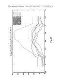 Calving Characteristics diagram and image