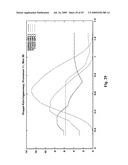 Calving Characteristics diagram and image