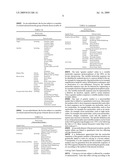 Calving Characteristics diagram and image