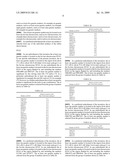 Calving Characteristics diagram and image