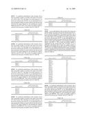 Calving Characteristics diagram and image