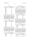 Calving Characteristics diagram and image