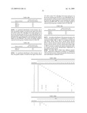 Calving Characteristics diagram and image