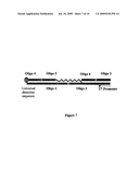 HIGH THROUGHPUT DETECTION OF MICRORNAS AND USE FOR DISEASE DIAGNOSIS diagram and image