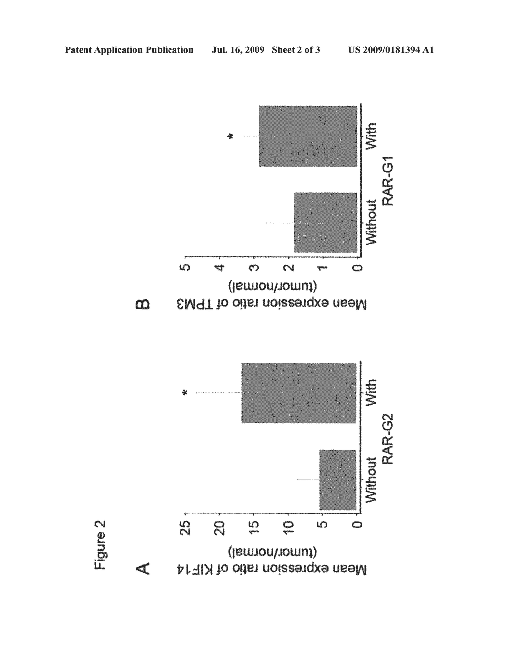 Diagnostic methods and kits for hepatocellular carcinoma using comparative genomic hybridization - diagram, schematic, and image 03