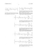 Nanoparticle conjugates diagram and image