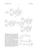 Nanoparticle conjugates diagram and image